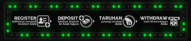 Gol777 Jackpot